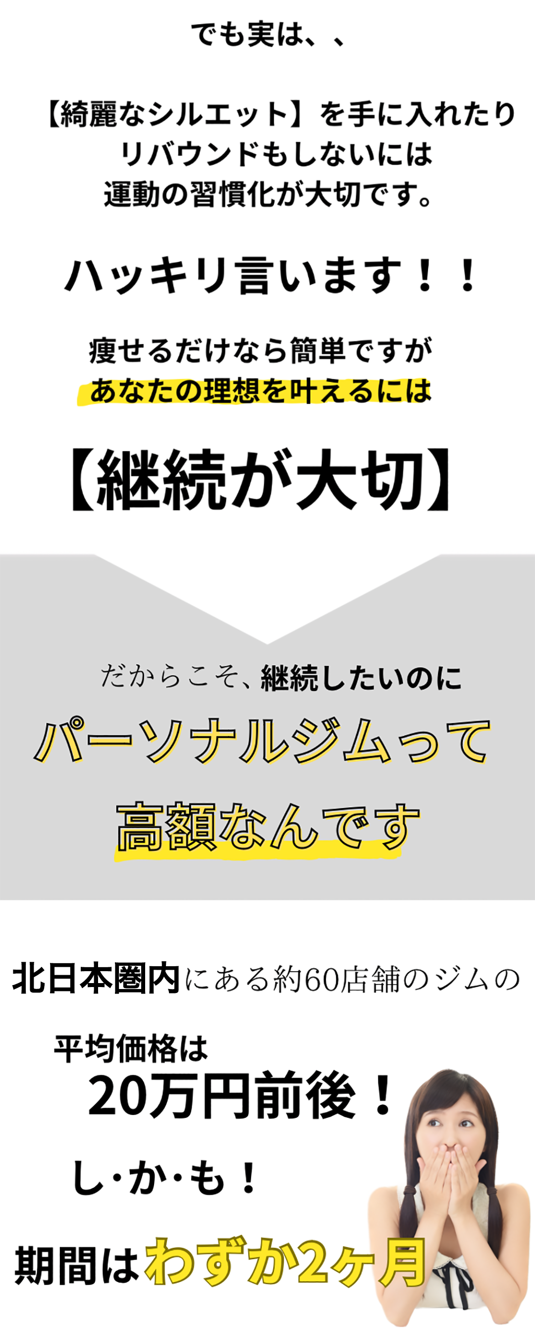 でも実は、綺麗なシルエットを手に入れたりリバウンドもしないには運動の習慣化が大切です。ハッキリ言います！！痩せるだけなら簡単ですがあなたの理想を叶えるには継続が大切、だからこそ継続したいのにパーソナルジムって高額なんです、北日本圏内にある約60店舗のジムの平均価格は20万円前後！しかも期間はわずか2ヶ月