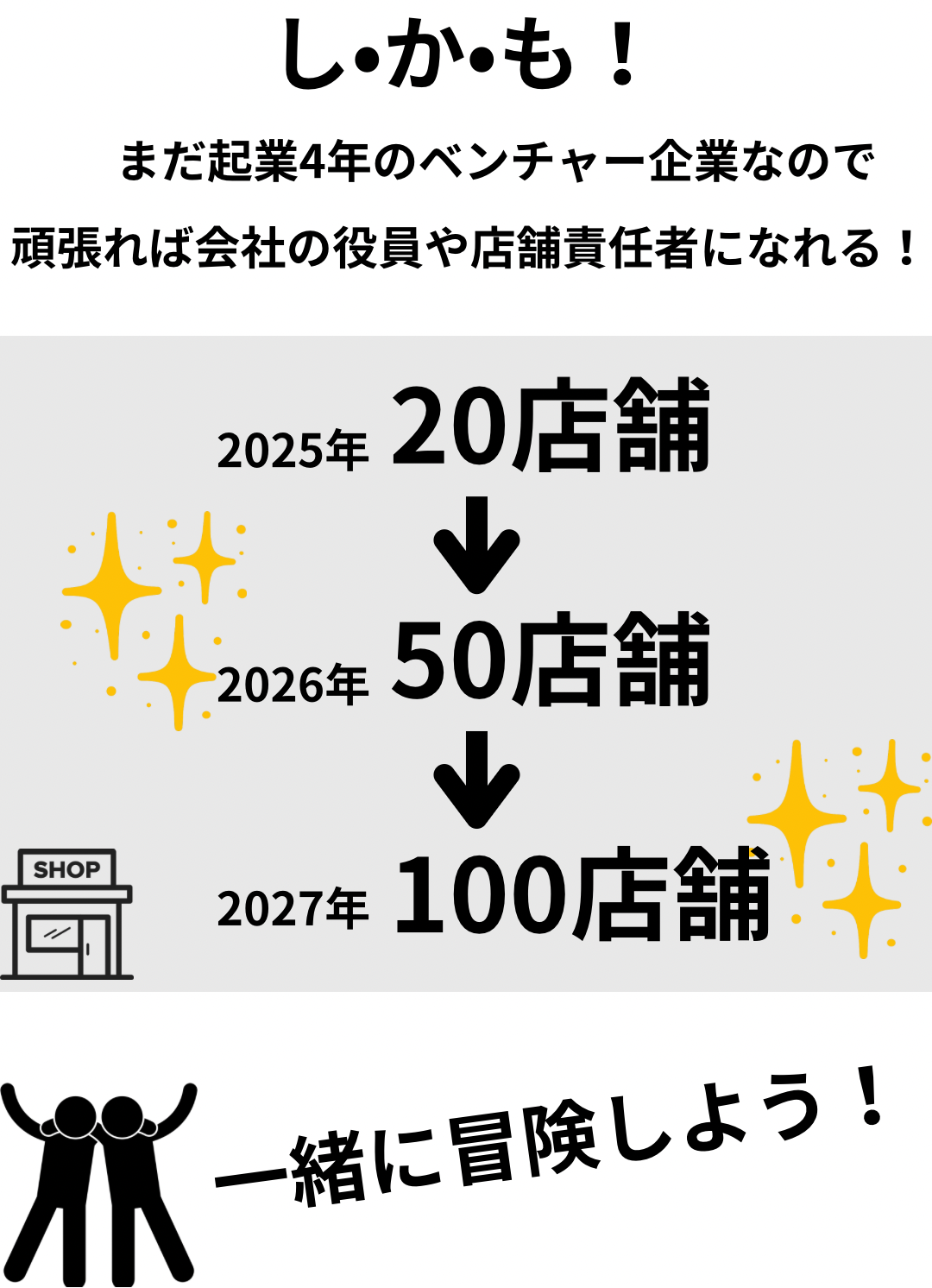 しかも、まだ企業4年のベンチャー企業なので頑張れば会社の役員や店舗責任者になれる、2025年20店舗、2026年50店舗、2027年100店舗、一緒に冒険しよう、もちろんプライベートも大切