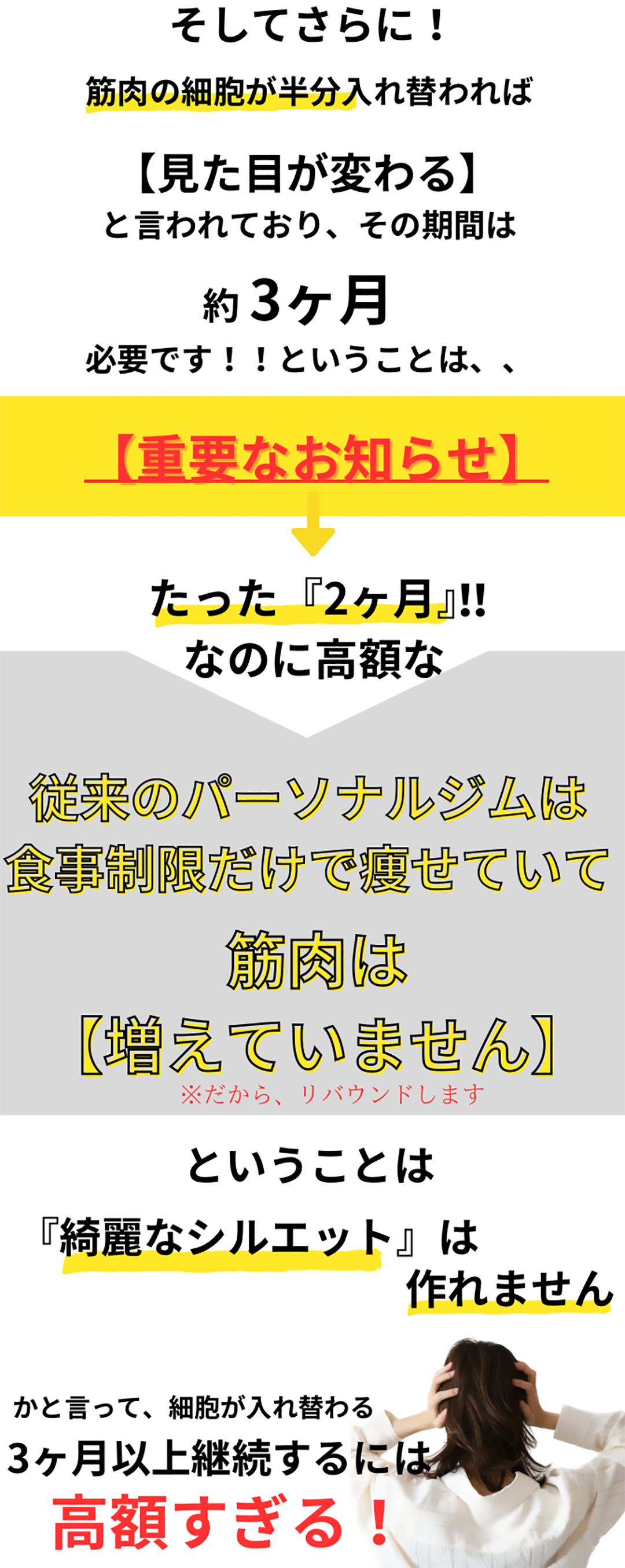 そしてさらに！筋肉の細胞が半分入れ替われば見えた目が変わると言われており、その期間は約3ヶ月必要です！！ということは、重要なお知らせ、たった2ヶ月！なのに高額な従来のパーソナルジムは食事制限だけで痩せていて筋肉は増えていません、だからリバウンドします、ということは綺麗なシルエットは作れません、かと言って細胞が入れ替わる3ヶ月以上継続するには高額すぎる！