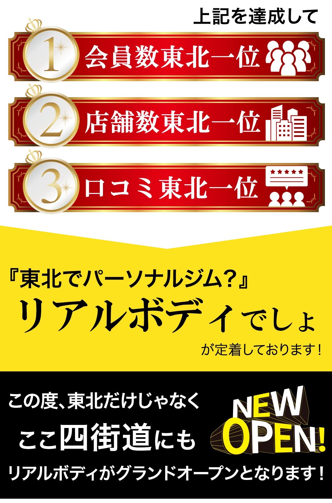 上記を達成して、1会員数四街道一位、2店舗数四街道一位、3口コミ四街道一位、千葉県四街道市でパーソナルジム？リアルボディ四街道店でしょ、が定着しておりますのでご安心を。