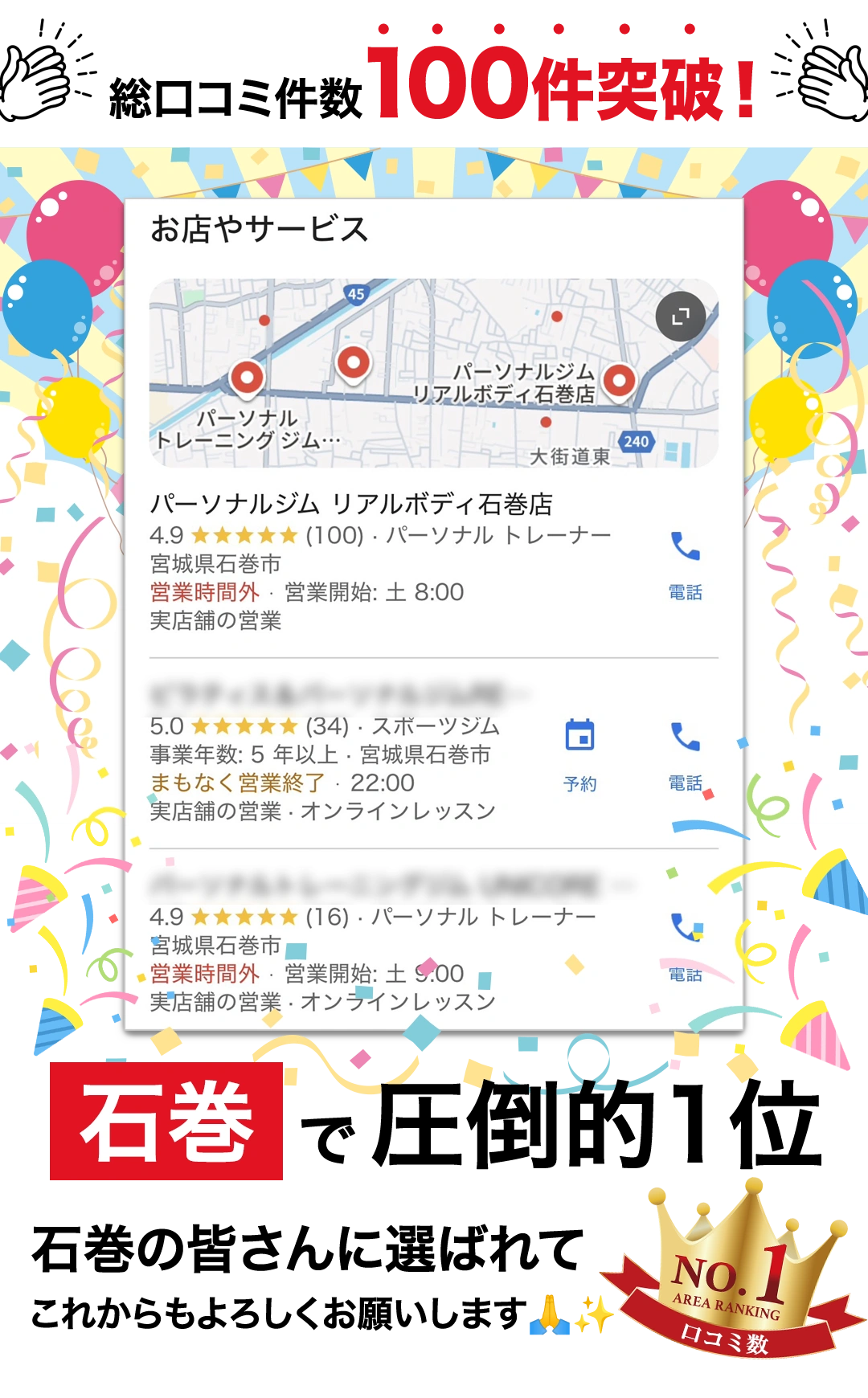 石巻市パーソナルジム リアルボディ石巻店は総口コミ件数100件突破！石巻で圧倒的1位！石巻の皆さんに選ばれて、これからもよろしくお願いします！