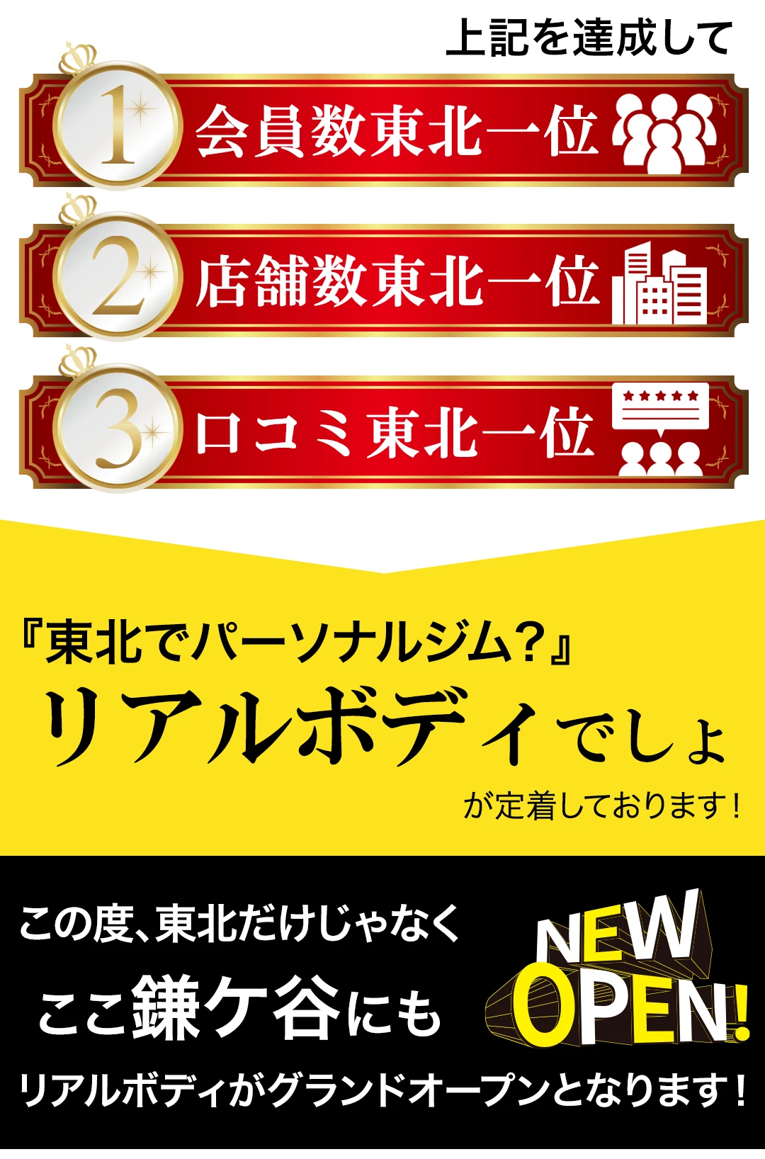 上記を達成して、1会員数鎌ケ谷一位、2店舗数鎌ケ谷一位、3口コミ鎌ケ谷一位、千葉県鎌ケ谷市でパーソナルジム？リアルボディ鎌ケ谷店でしょ、が定着しておりますのでご安心を。