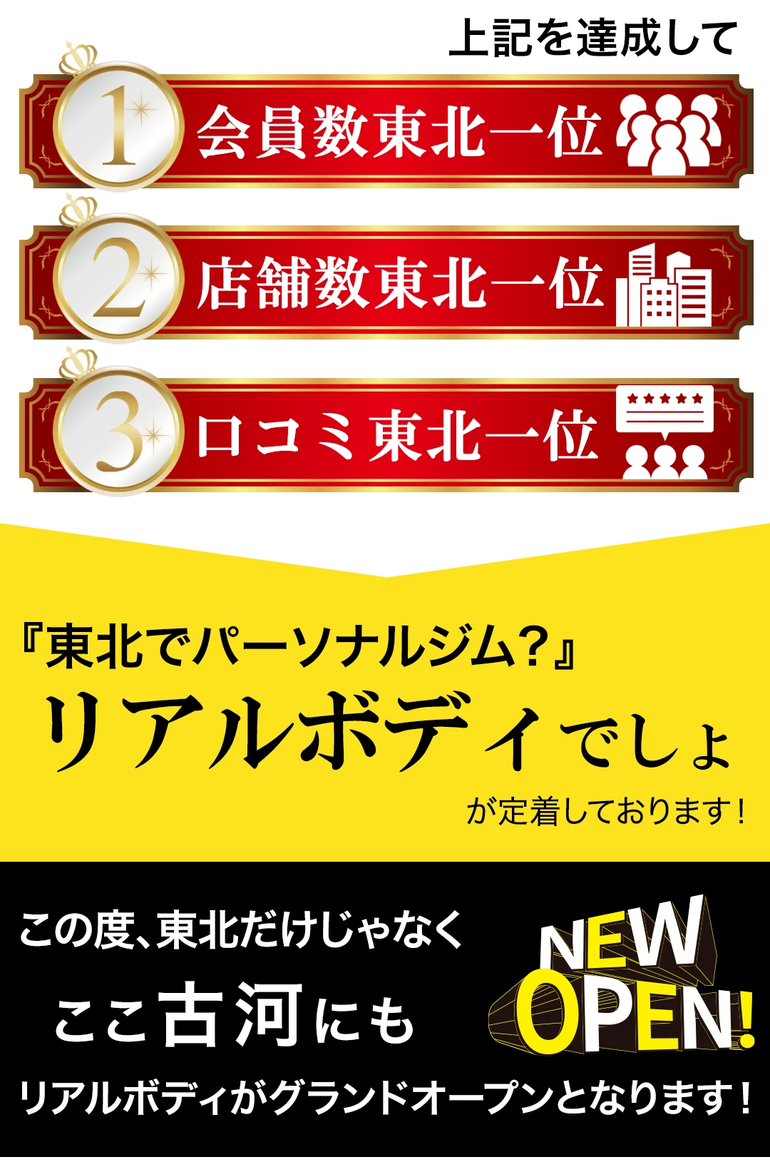 上記を達成して、1会員数古河一位、2店舗数古河一位、3口コミ古河一位、茨城県古河市でパーソナルジム？リアルボディ古河店でしょ、が定着しておりますのでご安心を。