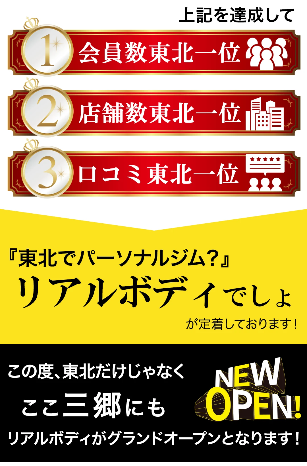 上記を達成して、1会員数三郷一位、2店舗数三郷一位、3口コミ三郷一位、埼玉県三郷市でパーソナルジム？リアルボディ三郷店でしょ、が定着しておりますのでご安心を。