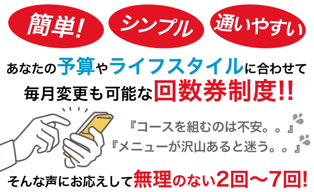あなたの予算やライフスタイルに合わせて毎月変更可能な便利な回数券制度！『コースを組むのは不安。。』『メニューが沢山あると迷う。。』そんな声にお応えして、回数券も2回～7回に絞り、簡単！シンプル！通いやすい！を追求してます。