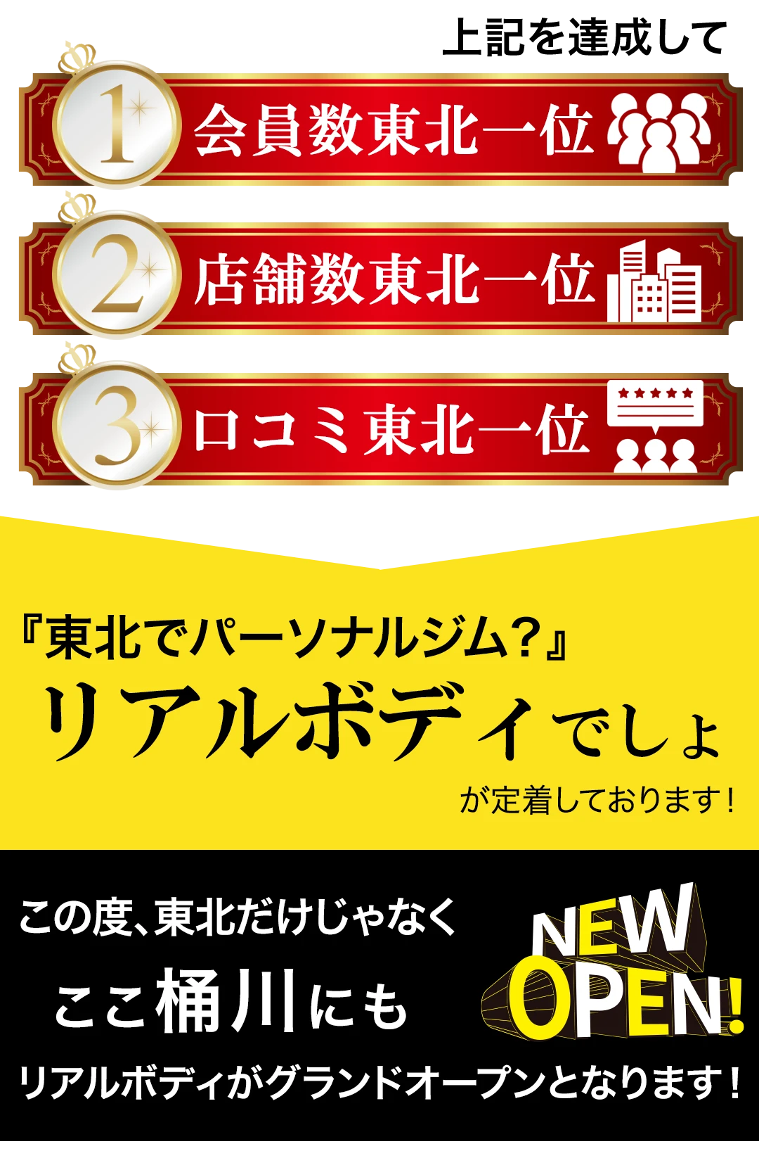 上記を達成して、1会員数桶川一位、2店舗数桶川一位、3口コミ桶川一位、埼玉県桶川市でパーソナルジム？リアルボディ桶川店でしょ、が定着しておりますのでご安心を。