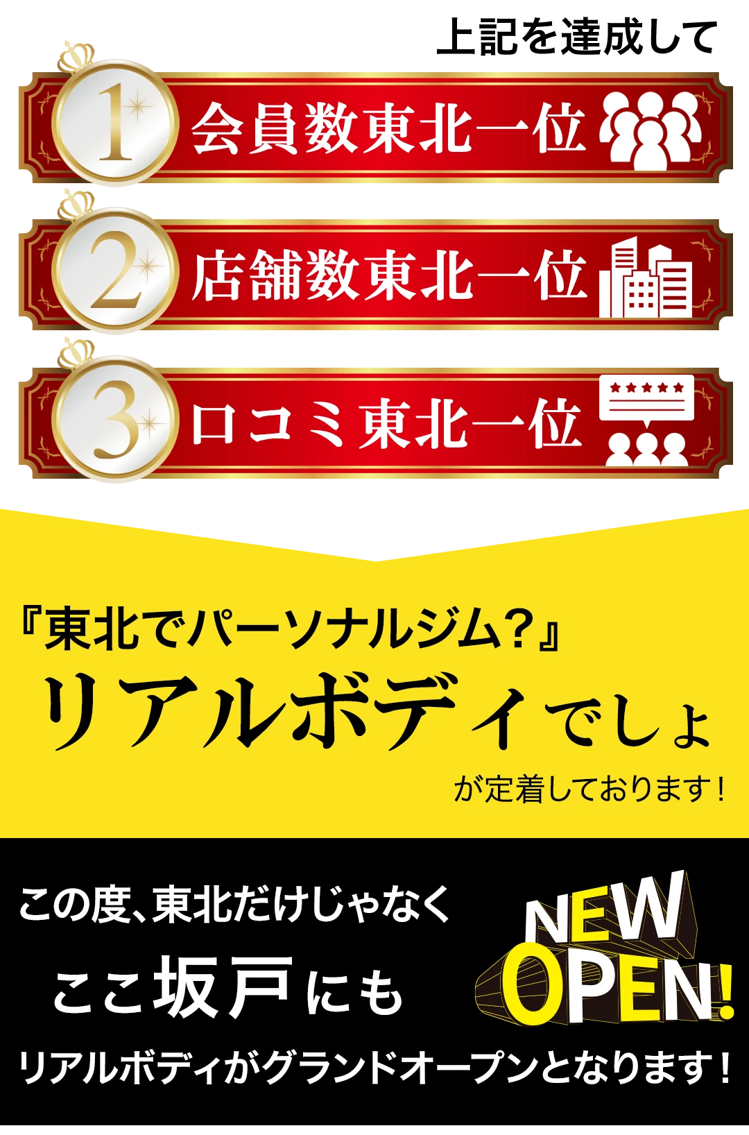 上記を達成して、1会員数坂戸一位、2店舗数坂戸一位、3口コミ坂戸一位、埼玉県坂戸市でパーソナルジム?リアルボディ坂戸店でしょ、が定着しておりますのでご安心を。