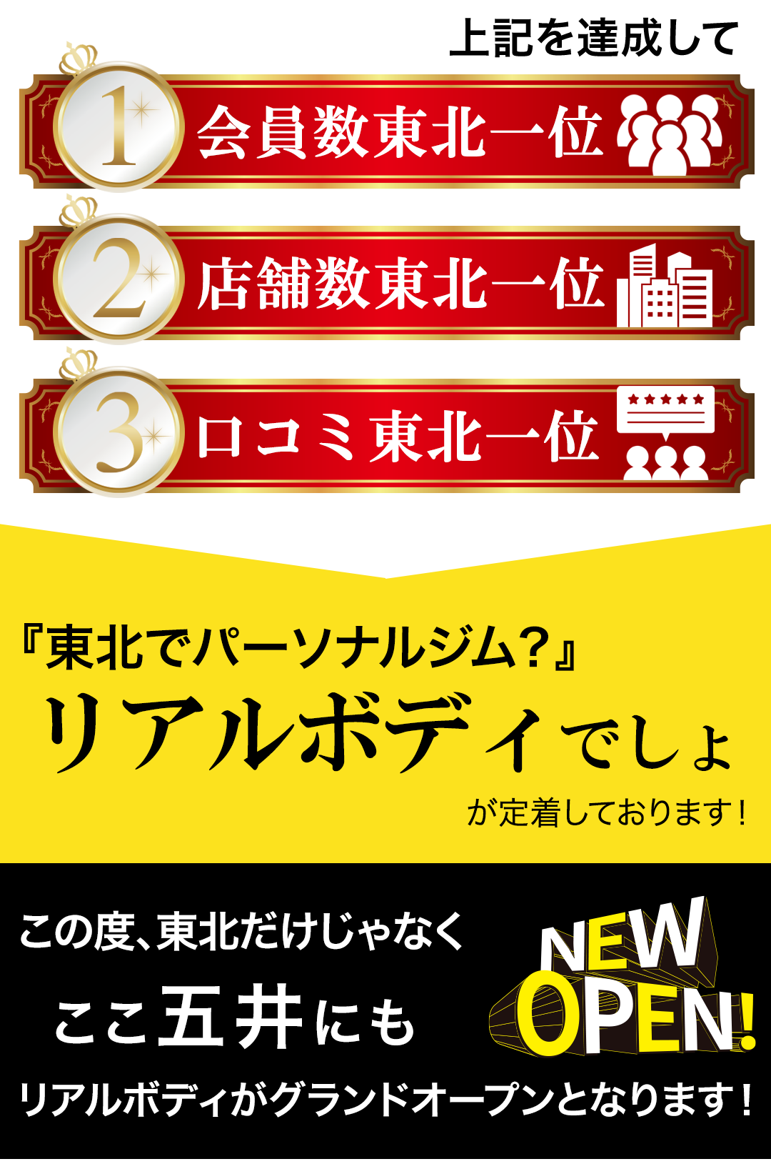 上記を達成して、1会員数五井一位、2店舗数五井一位、3口コミ五井一位、千葉県千葉市五井でパーソナルジム?リアルボディ五井店でしょ、が定着しておりますのでご安心を。