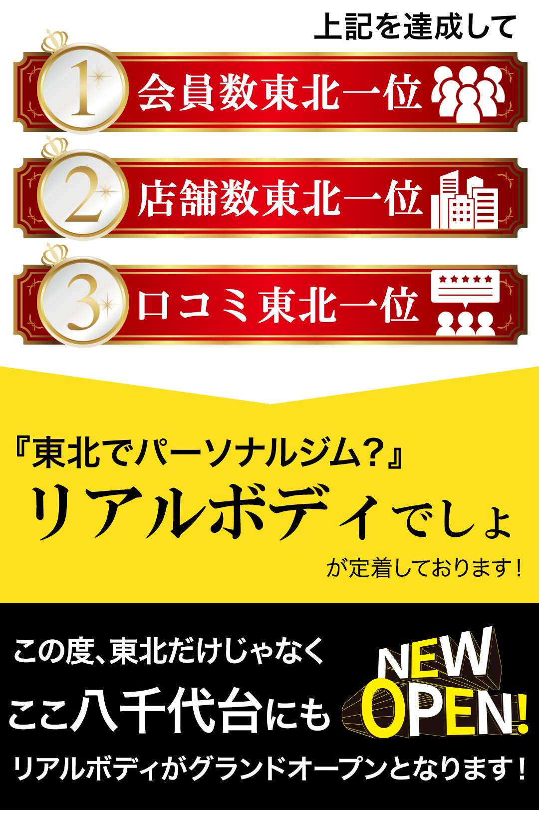 上記を達成して、1会員数八千代市一位、2店舗数八千代市一位、3口コミ八千代市一位、千葉県八千代市でパーソナルジム？リアルボディ八千代台店でしょ、が定着しておりますのでご安心を。