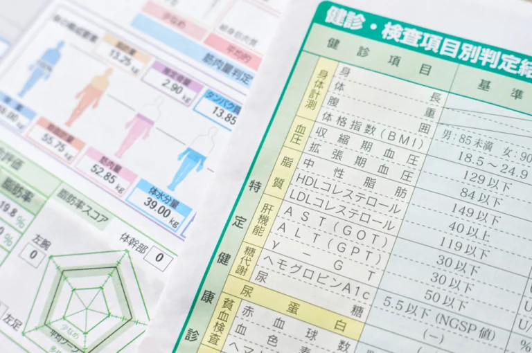 冷え性と中性脂肪の関係