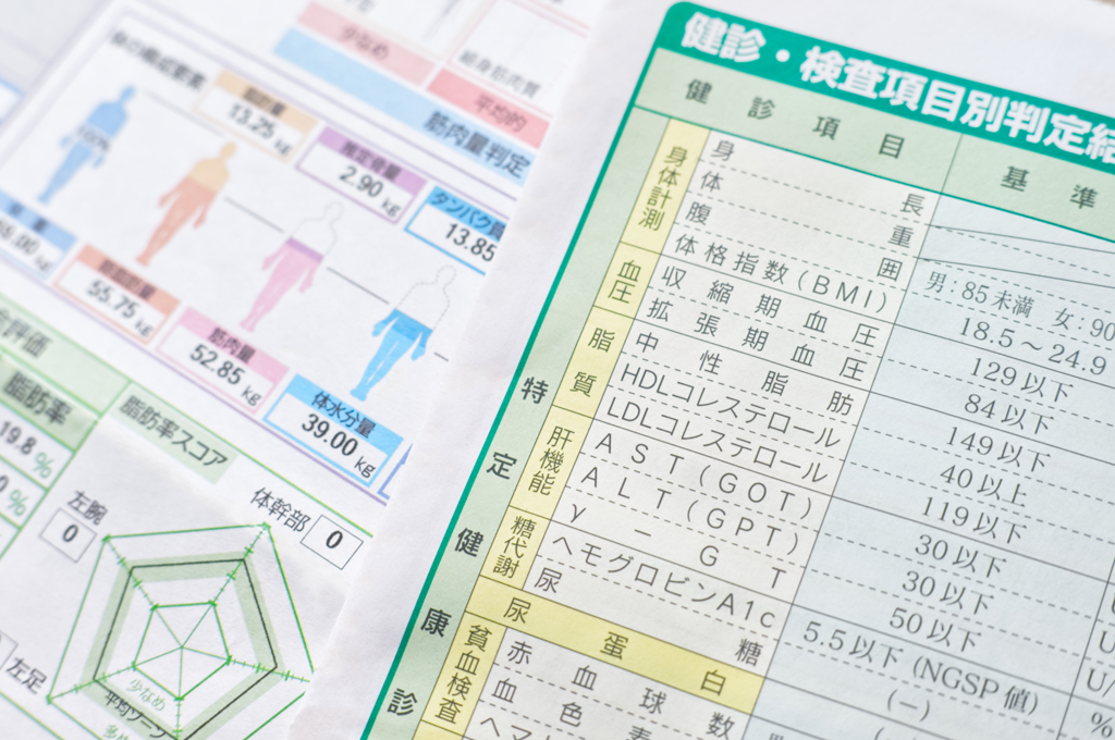 冷え性と中性脂肪の関係