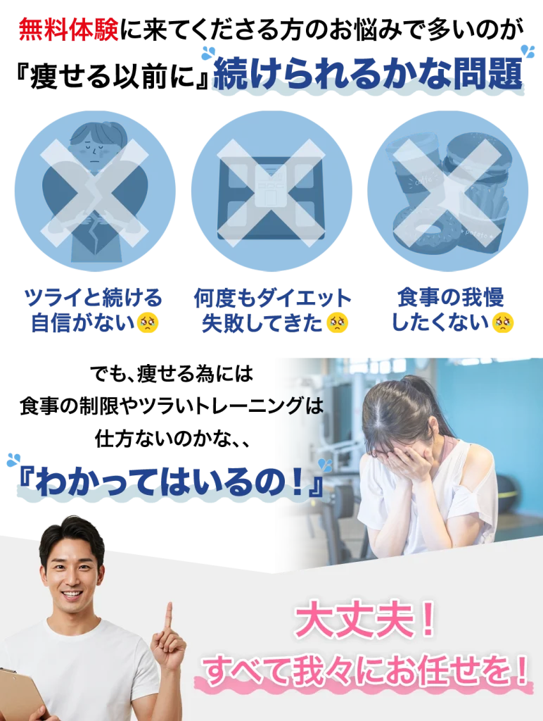 無料体験に来てくださる方のお悩みで多いのが、『痩せる以前に』続けられるかな問題、ツライと続ける自信がない、何度でもダイエット失敗してきた、食事の我慢したくない、でも、痩せる為には、食事の制限やツラいトレーニングは仕方ないのかな、、『わかってはいるの！』大丈夫！すべて我々にお任せを！